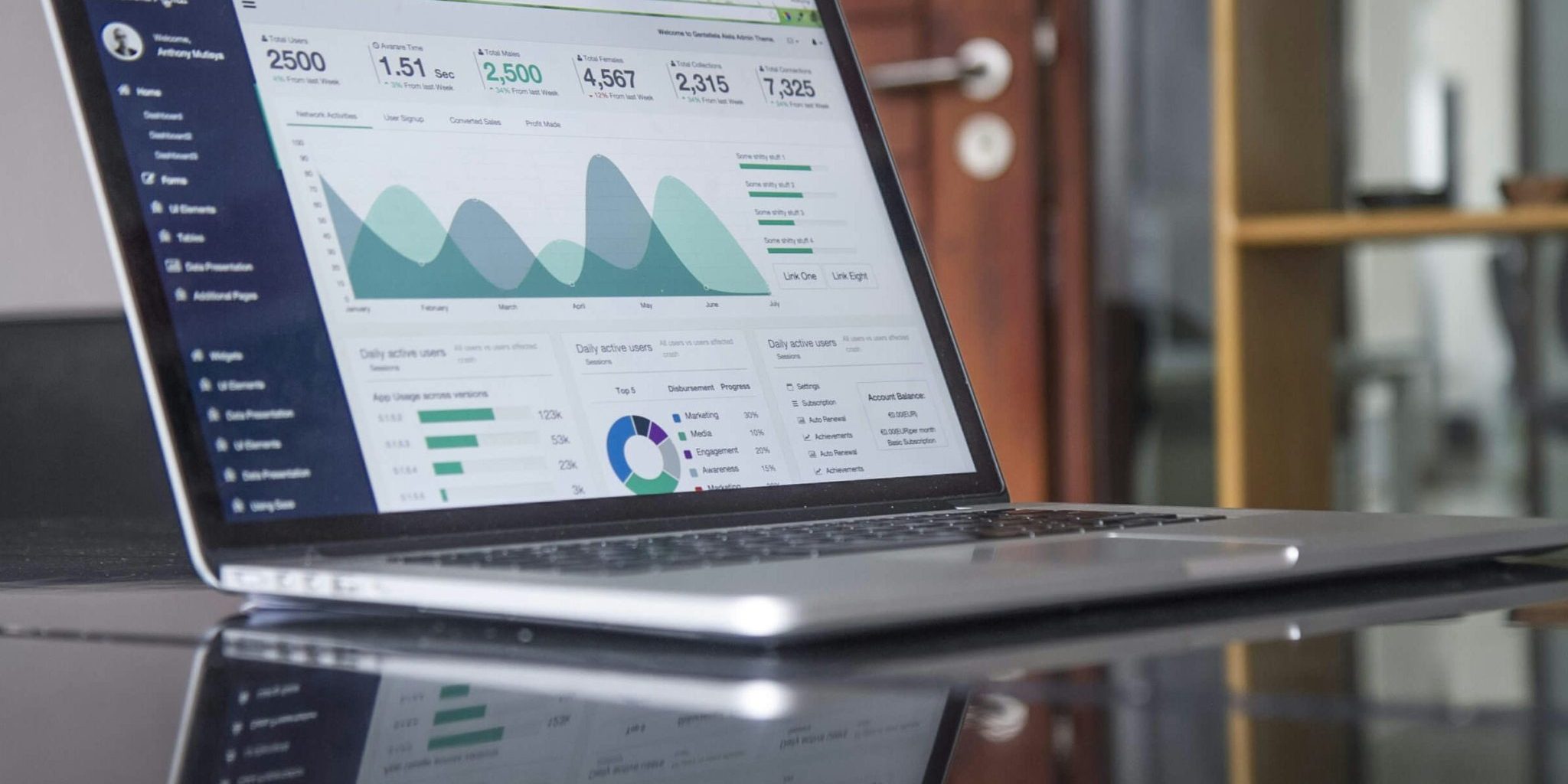 digitale marketing strategie